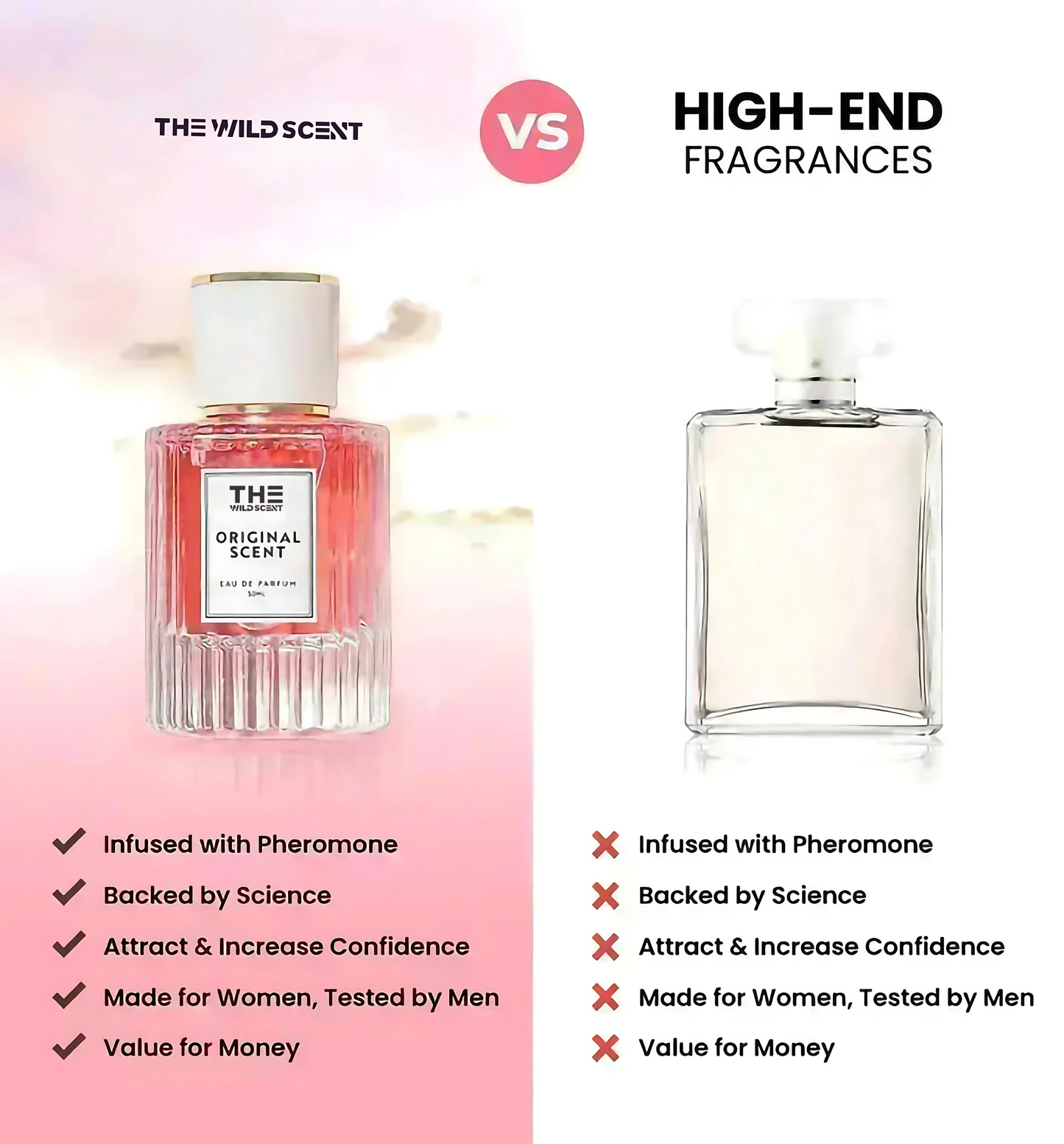 Reverse Paris Pheromone Perfume